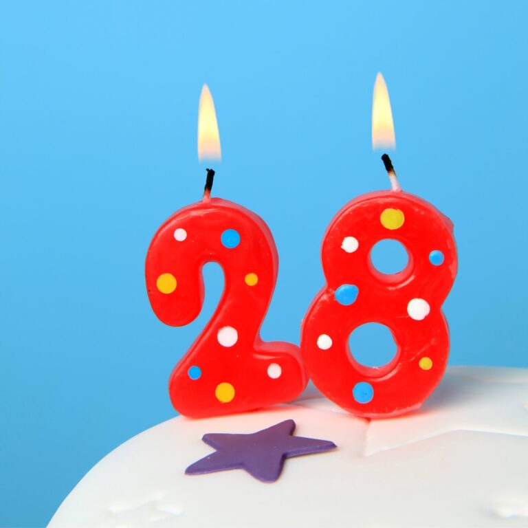 28th Birthday Quotes