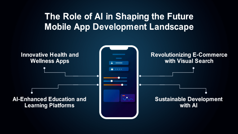 Android Development in the Age of Instant AI Expectations
